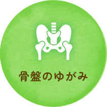 骨盤のゆがみ